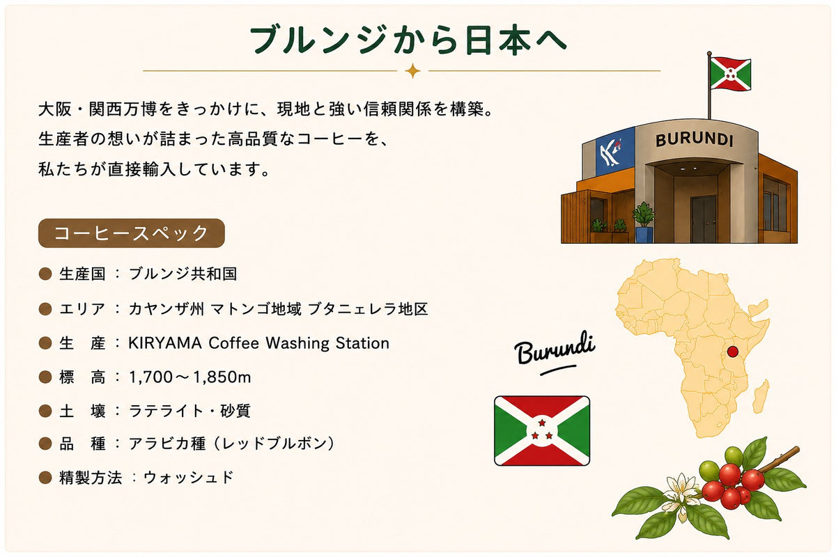 ブルンジスペシャリティーコーヒー（粉）200g