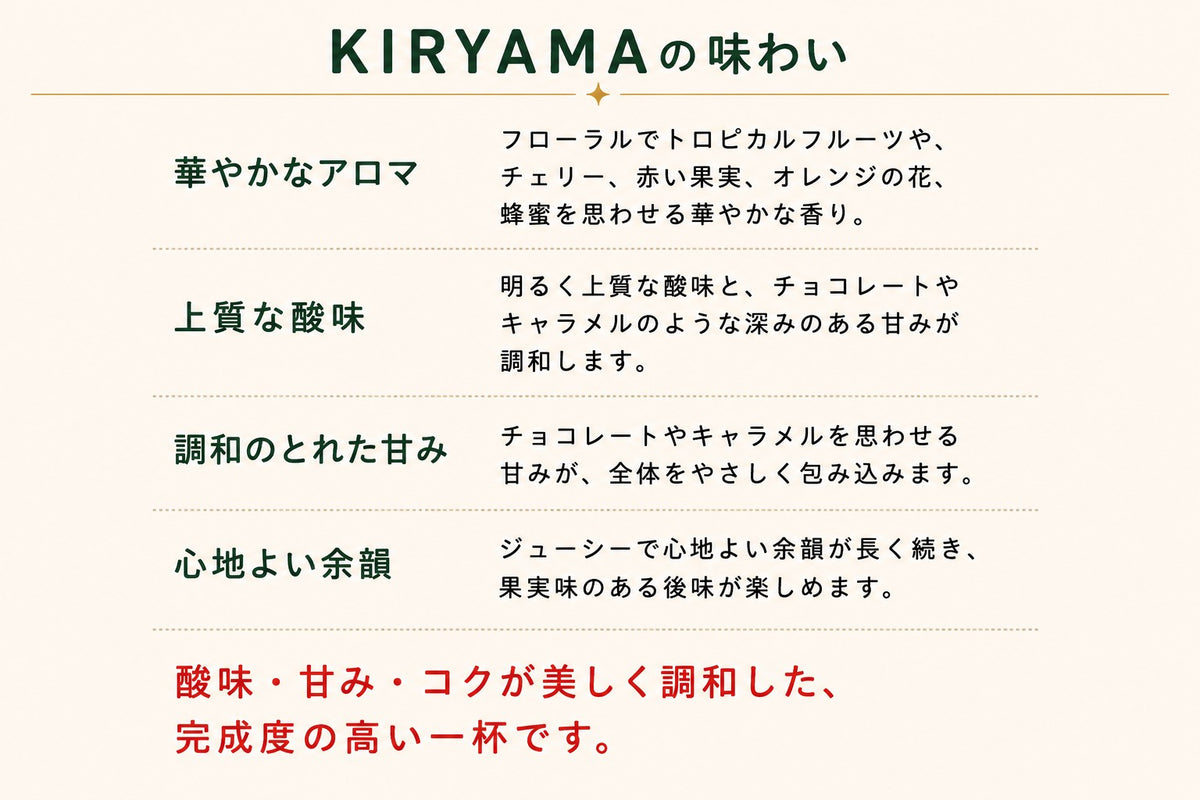 ブルンジスペシャリティーコーヒー（粉）200g